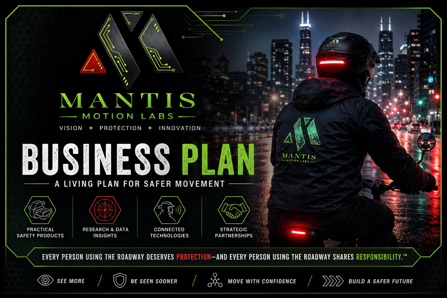 Mantis Motion Labs Business Blueprint